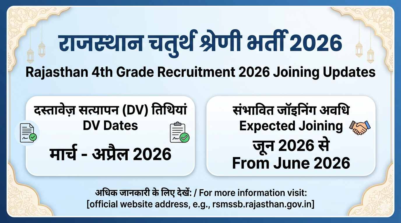Rajasthan 4th Grade Joining Date